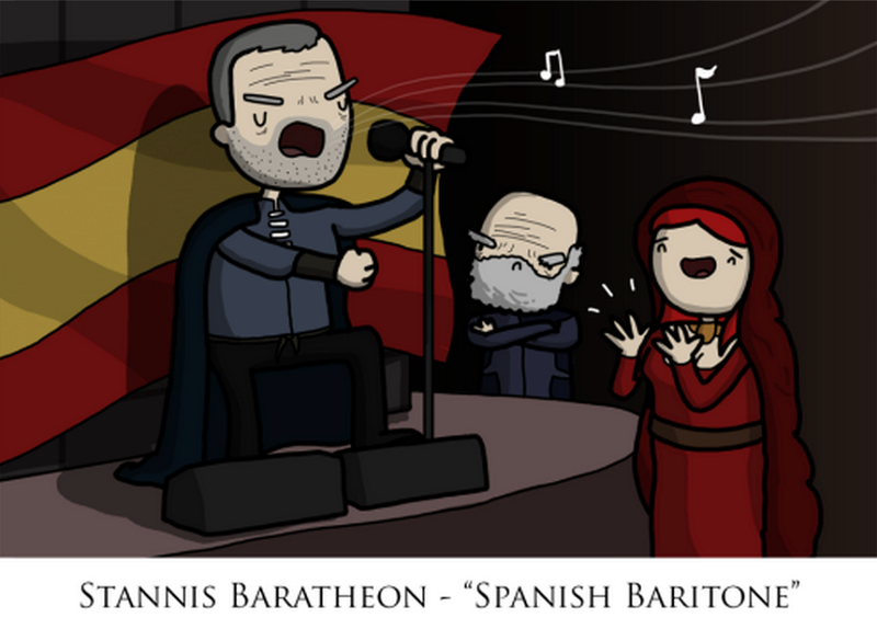 Illustration for article titled Game of Thrones Characters, Autocorrected